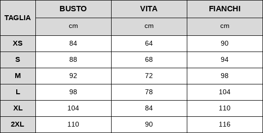 Guía de tallas